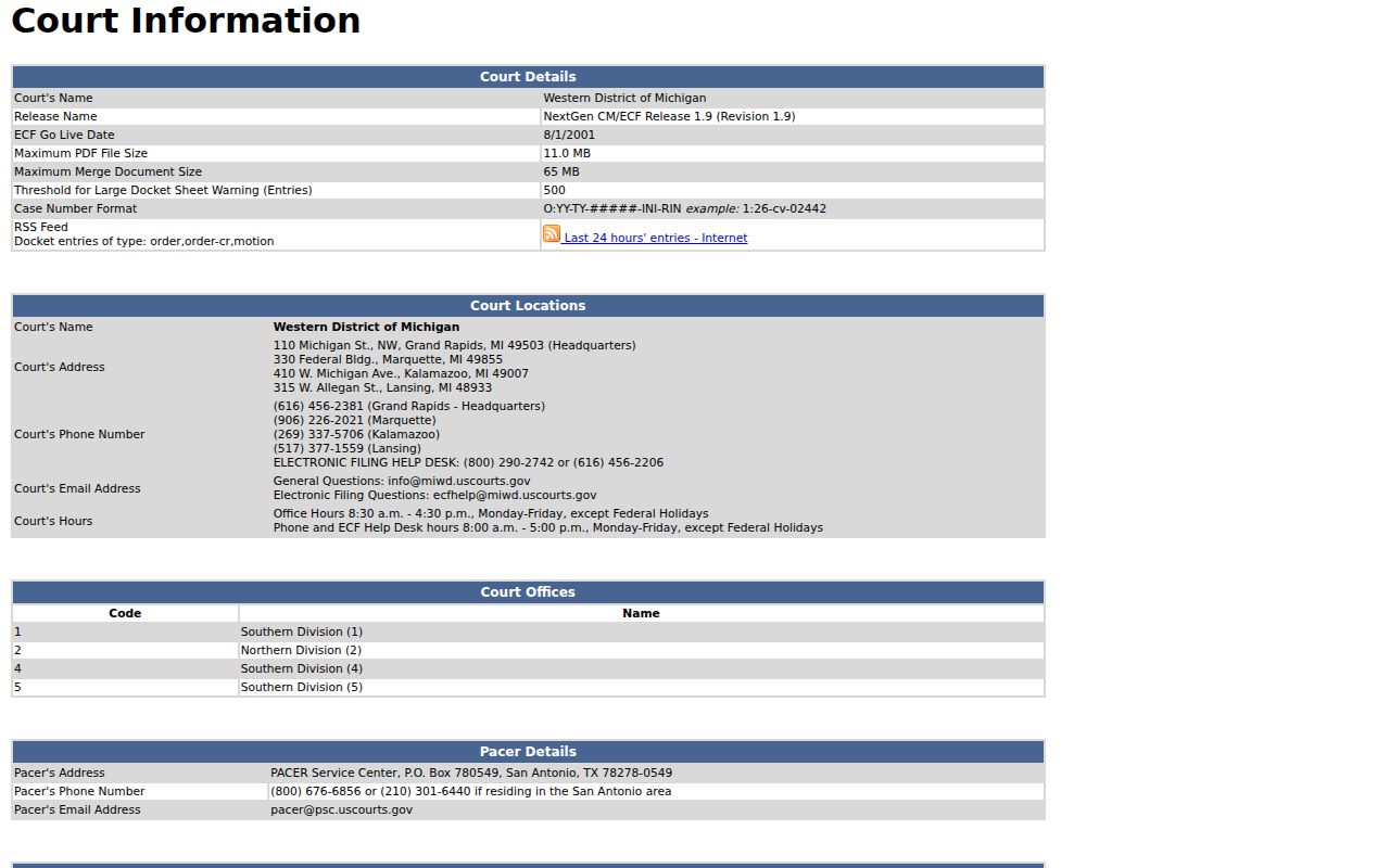 Keweenaw County court docket federal CM ECF information